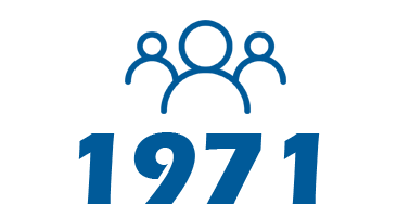 1971 : Partenariat Goetze et Zilmet