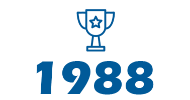 1988 : Partenariat Dab Pumps