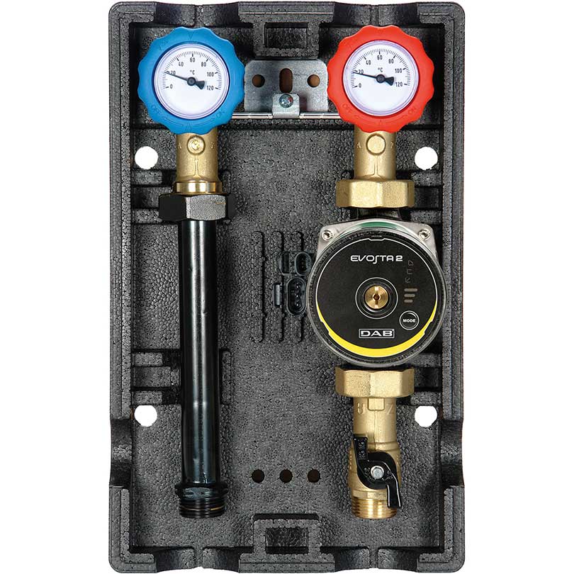 Groupes et modules hydrauliques