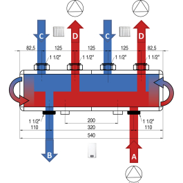 Connecteur Hydraulique 3 Voies Pour Frein De Tricycle – Alliage Alu + PP – Compact 30 Mm – Installation Facile