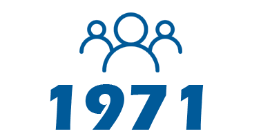 1971 : Partenariat Goetze et Zilmet